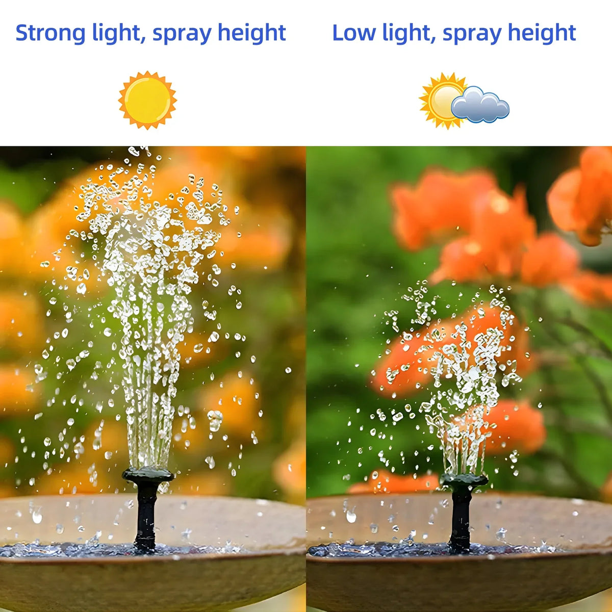 Andoer Fountain,Water Pipe And Pond Pump Rate Submersible Water And Stakes With 8 Nozzles 1.5w Solar Water Pond/pool/fish Stakes Solar Powered 8 Nozzles 9.84ft Solar Powered Pond Pump With 8 Huiop
